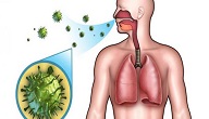 امراض الجهاز التنفسي واعراضها