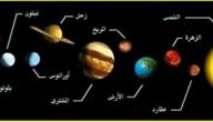 كوكب من المجموعة الشمسية