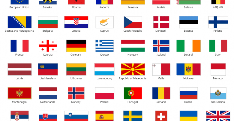 أعلام الدول الأوروبية