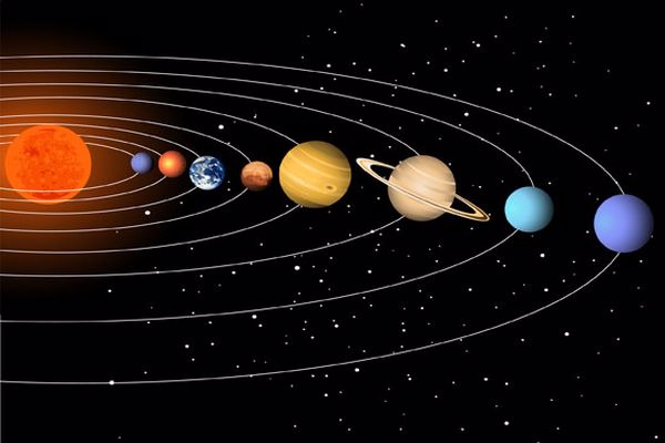 أسئلة عن الأرض والنظام الشمسي