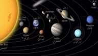 أسئلة عن النظام الشمسي